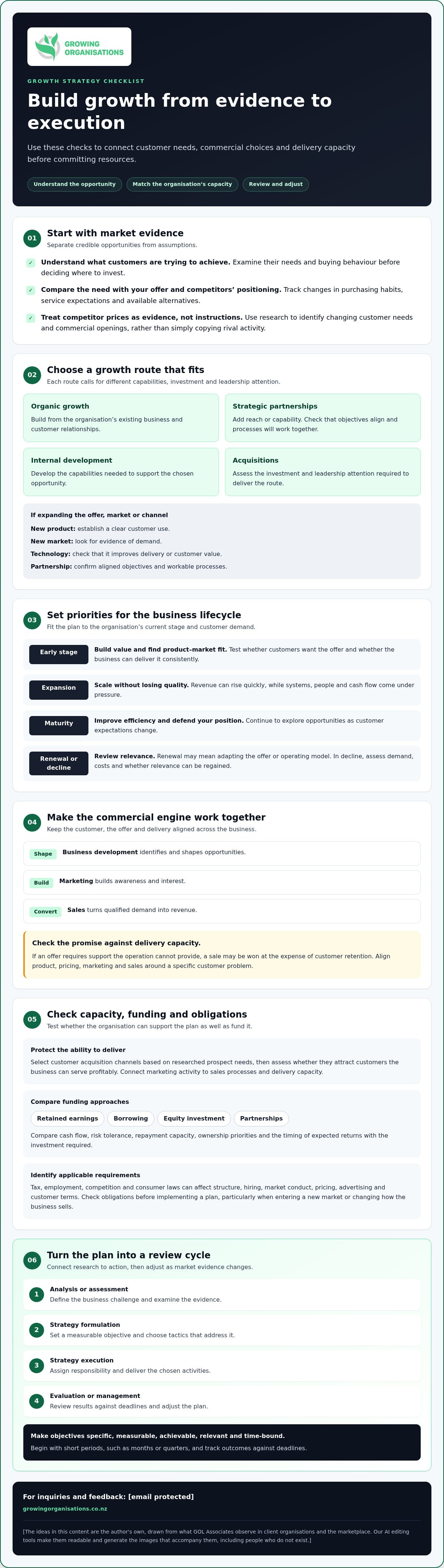 Commercial Growth Strategy: Choose the Right Path for Your Business