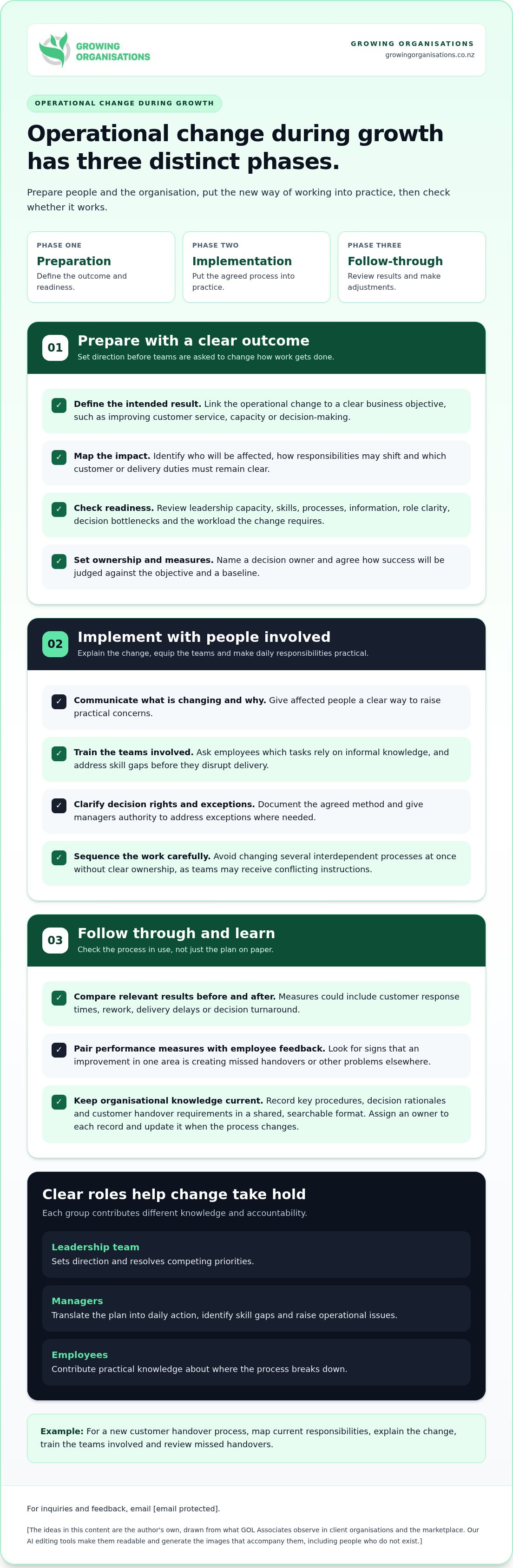 Organisational Change for Growth With Less Workplace Resistance Organisational Change for Growth With Less Workplace Resistance